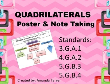 Preview of Quadrilateral Poster and Student Notes