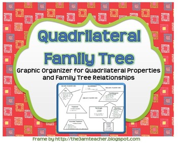Preview of Quadrilateral Properties Family Tree (Graphic Organizer for Geometry)