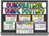 Quadrilateral Shape Posters