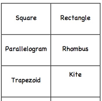 Preview of Quadrilateral and Triangle Properties  "Who Am I"