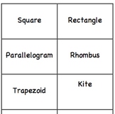 Quadrilateral and Triangle Properties  "Who Am I"