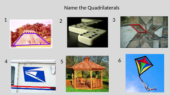 quadrilateral shapes in real life