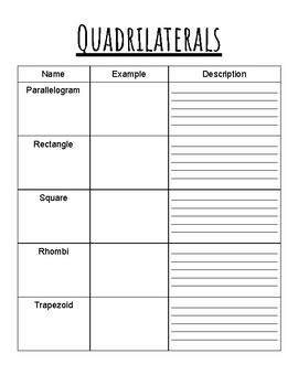 Preview of Quadrilaterals