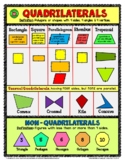 Quadrilaterals: Anchor Chart (Color & B/W!) * Handout & 2 
