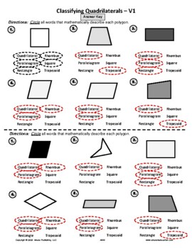 classifying quadrilaterals