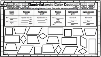 Preview of Quadrilaterals Color Code