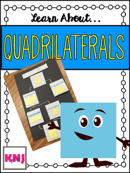 Preview of Quadrilaterals poster project