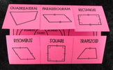 Quadrilaterals Foldable - Fully Editable