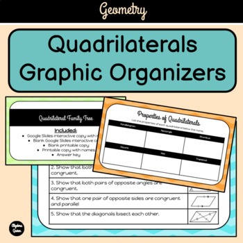 Preview of Quadrilaterals Graphic Organizers