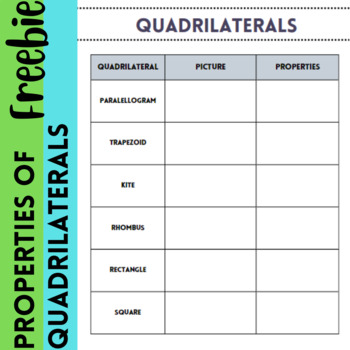 Preview of Quadrilaterals & Measurement Properties Graphic Organizers & Cheat Sheets FREE
