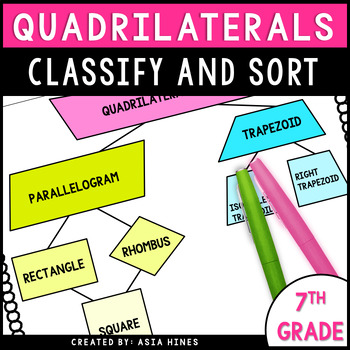 Preview of Quadrilaterals Notes