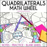 Quadrilaterals Guided Notes Math Wheel Properties of Quadr