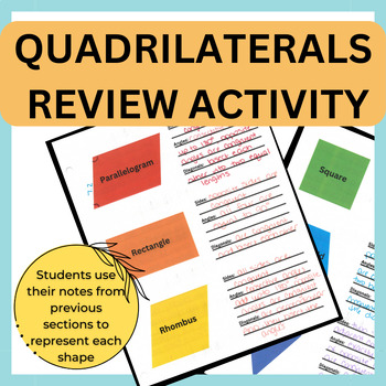 Preview of Quadrilaterals Review: Parallelogram Rectangles Squares Kites Rhombus Trapezoid