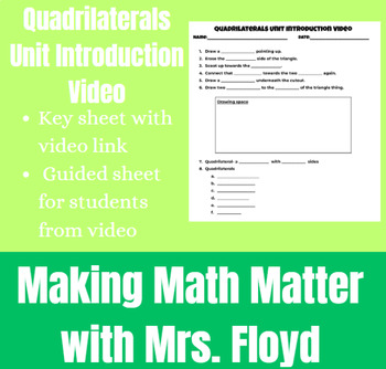 Preview of Quadrilaterals Unit Introduction Video Notes