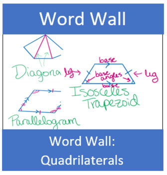 Preview of Quadrilaterals Word Wall