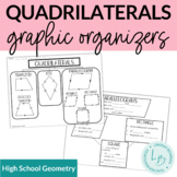 Quadrilaterals and Parallelograms Graphic Organizers