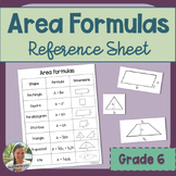Quadrilaterals and Triangles - Area Formula Reference Shee