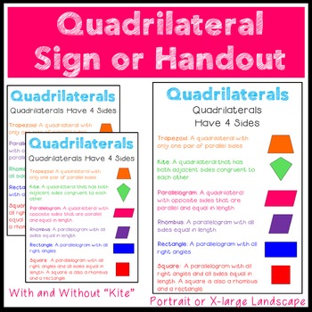 Preview of Quadrilaterals Sign or Handout