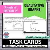 Qualitative Graphs Activity Task Cards