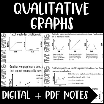 Qualitative Graphs – Digital Notes – Google Slides