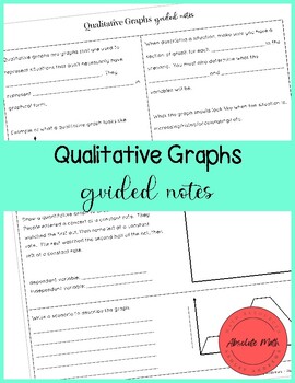 Preview of Qualitative Graphs Guided Notes
