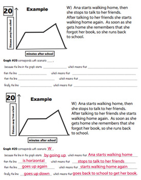 Preview of Qualitative Graphs with Sentence starters