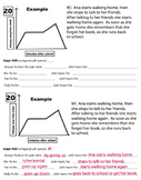 Qualitative Graphs with Sentence starters