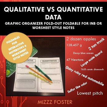 Preview of Qualitative vs Quantitative Graphic Organizer for INB with editable PowerPoint