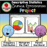 Qualitative and Quantitative Data Graphing Project Collect