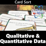 Quantitative and Qualitative Data Card Sort Activity