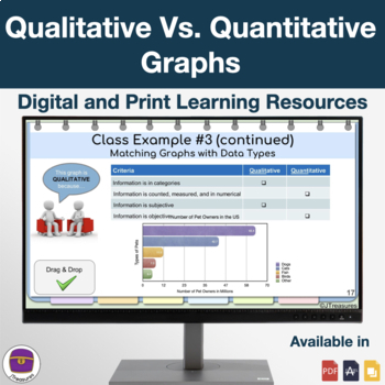 Preview of Quantitative vs Qualitative Graphs (Data Management) | Easel, Google Slide & PDF