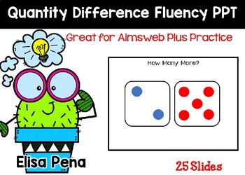 Preview of Quantity Difference Fluency (Great for Aimsweb Plus)