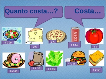 Quanto costa (Cost in Italian) PowerPoint Activity