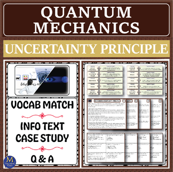 Preview of Quantum Mechanics Series: Heisenberg Uncertainty Principle