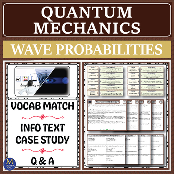 Preview of Quantum Mechanics Series: Wave Function and Probability