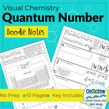 Preview of Quantum Number Doodle Notes