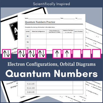 Preview of Quantum Numbers, Electron Configurations and Orbital Diagrams Worksheet