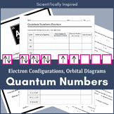 Quantum Numbers, Electron Configurations and Orbital Diagr