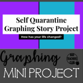 Quarantine Graphing Mini Project