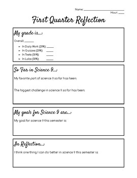 Preview of Quarter 1 Student Reflection Sheet