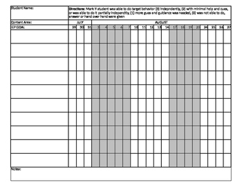 Preview of Quarterly IEP data sheets