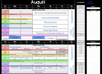 Preview of Quarterly Planning Template