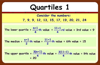 Quartiles By Mathematics In Posters Teachers Pay Teachers