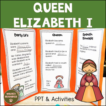 Preview of Queen Elizabeth I | Womens History Month | British History | Biography
