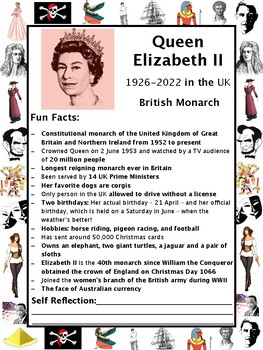 Preview of Queen Elizabeth II PACKET & ACTIVITIES, Important Historical Figures Series