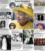 Queen Elizabeth II profile