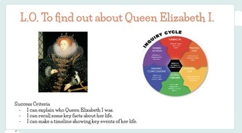 Preview of Queen Elizabeth Timeline Lesson 2