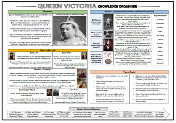 Preview of Queen Victoria Knowledge Organizer!