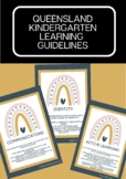 Queensland Kindergarten Learning Guidelines Posters