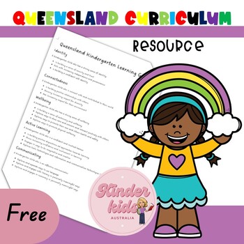 Preview of Queensland curriculum resource
